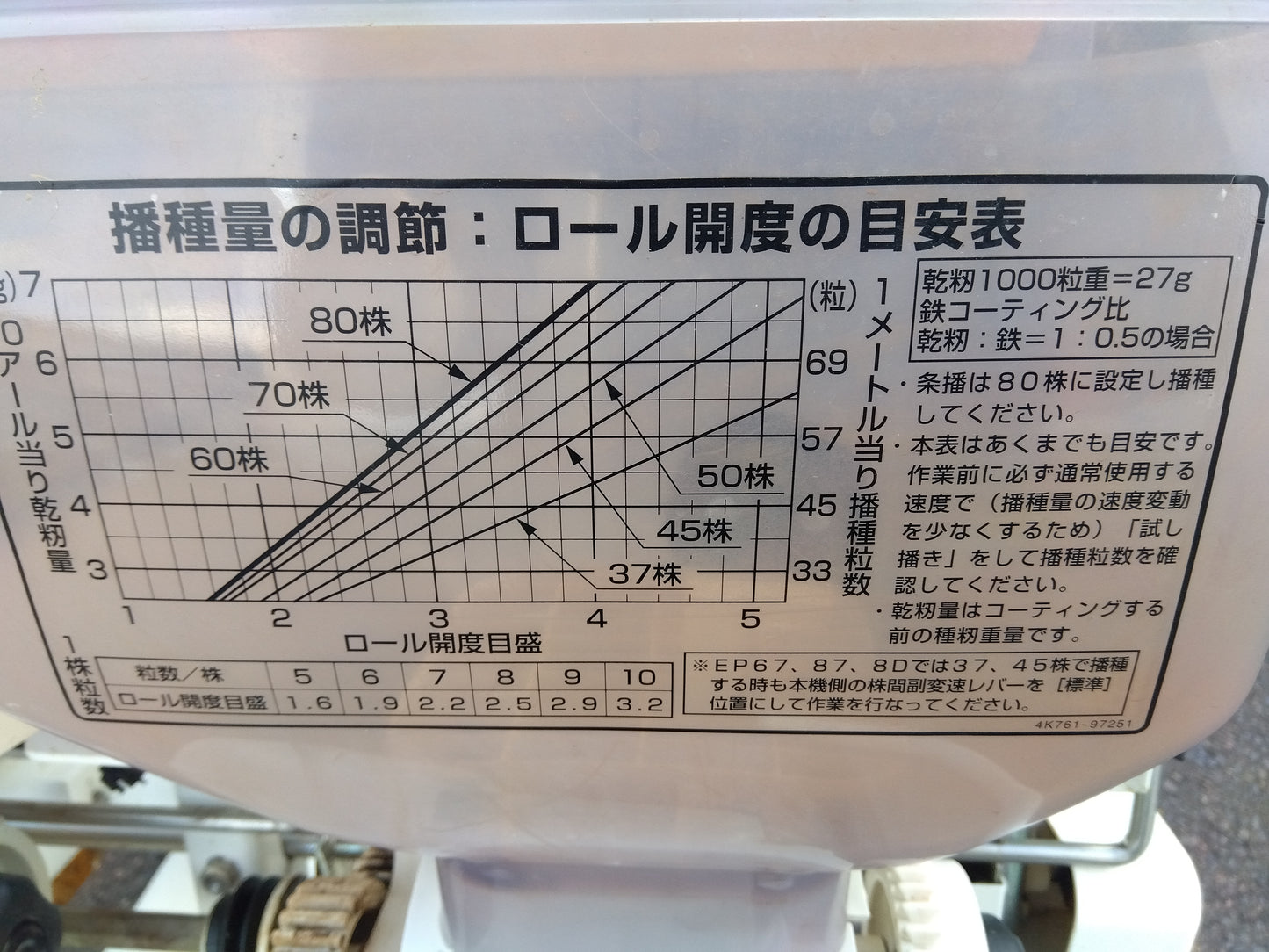 クボタ 中古 鉄まきちゃん NDS-80 (8546)