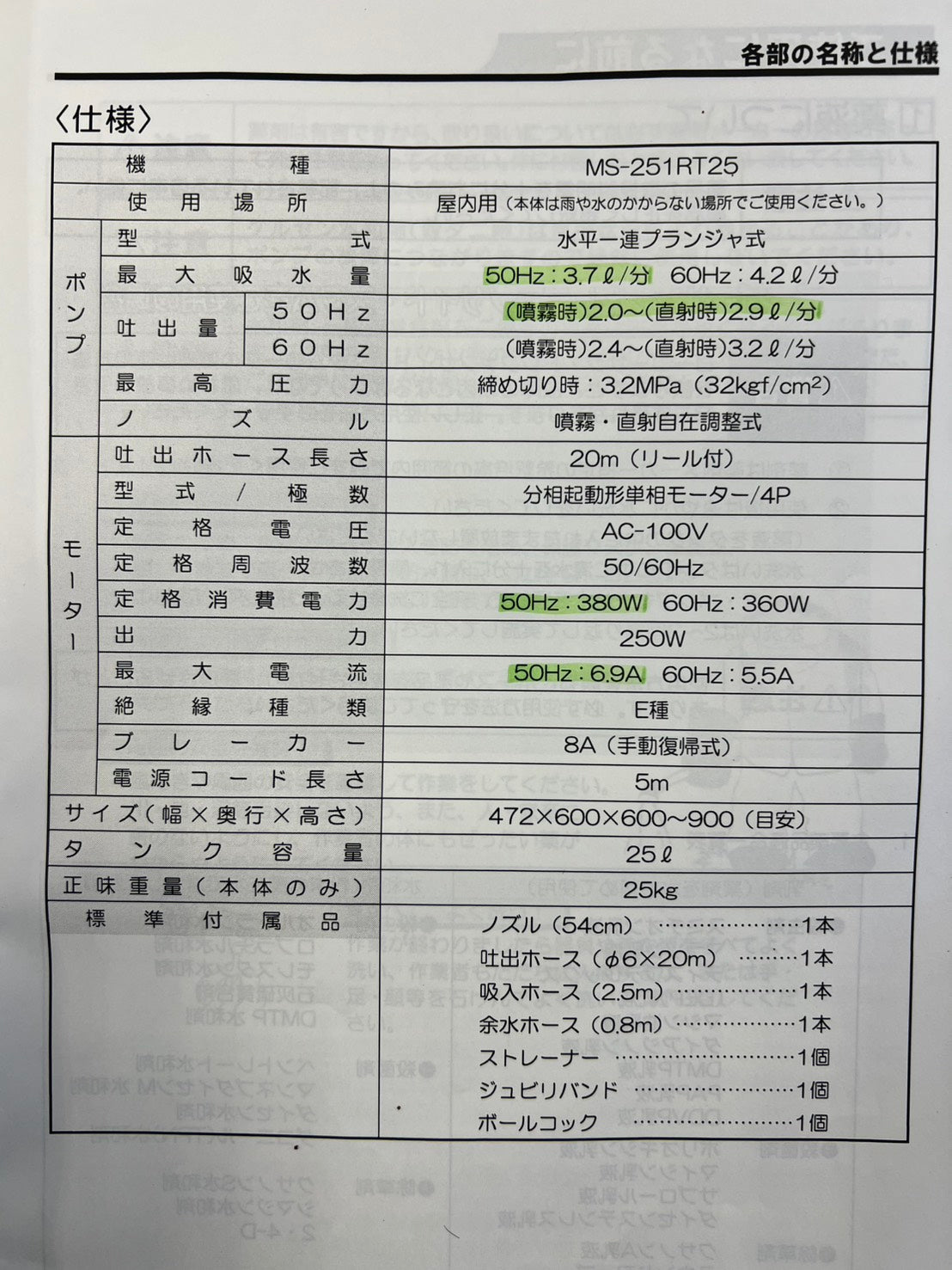 工進 中古 ガーデンスプレーヤー【AC-100V】*MS-251RT25『茨城店 6327』