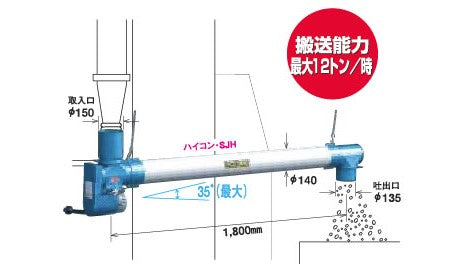 【未使用箱入り】ホクエツ　穀物搬送機　SJH