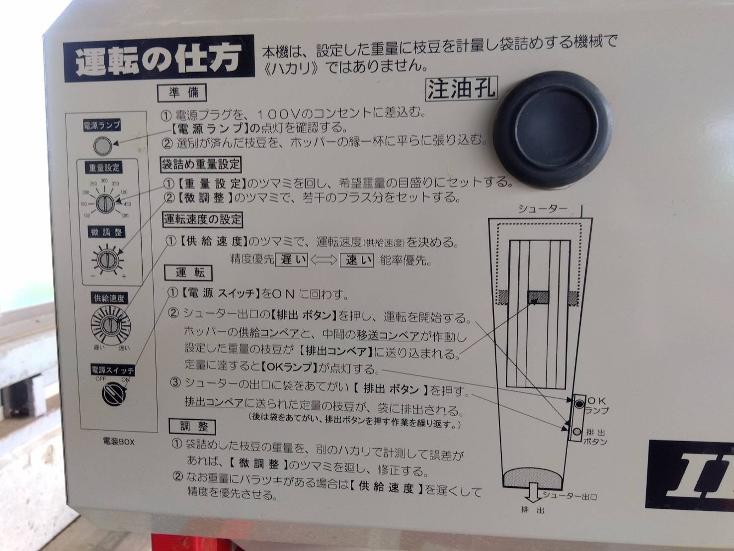 ミツワ 中古 えだまめ定量袋詰機 【100V】＊IB-3型V2 山形店 – 農キング