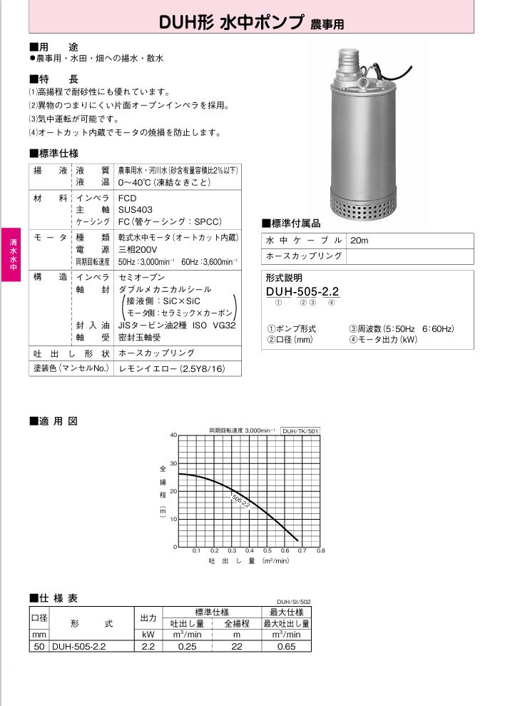 【未開封品】川本ポンプ　未開封　水中ポンプ　DUH-505-2.2　設置型