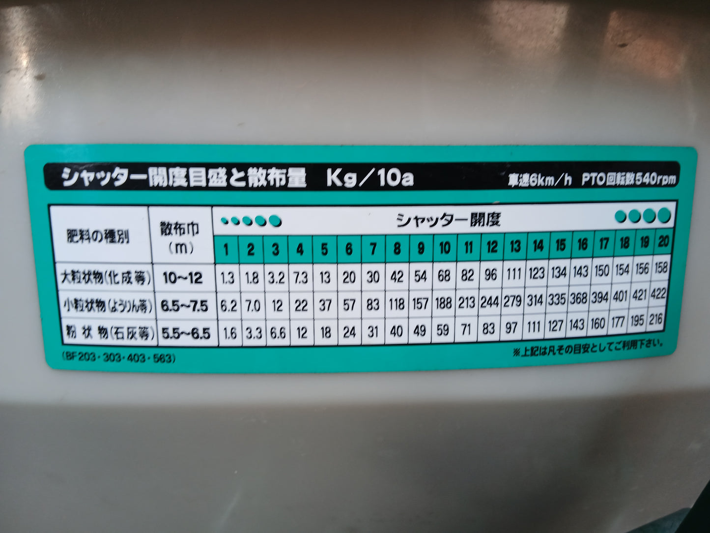 ササキ 中古 ブロードキャスター BF203 【宮城2417P】