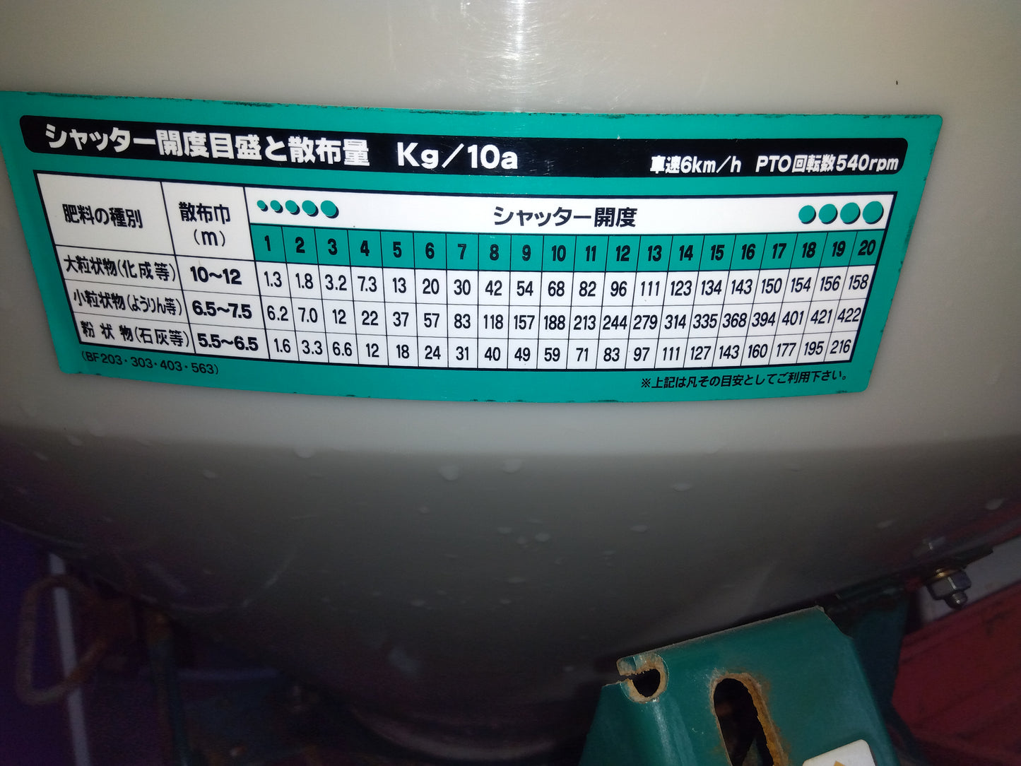 ササキ 中古 ブロードキャスター BF303 【岩手店141】