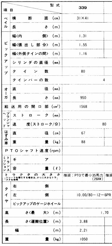 ジョンディア　中古　ベーラー　JD-339　【宮城店3172】