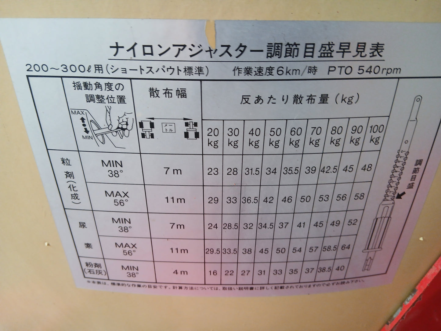 ニプロ　中古 ブロードキャスター MP-306 【宮城2809】