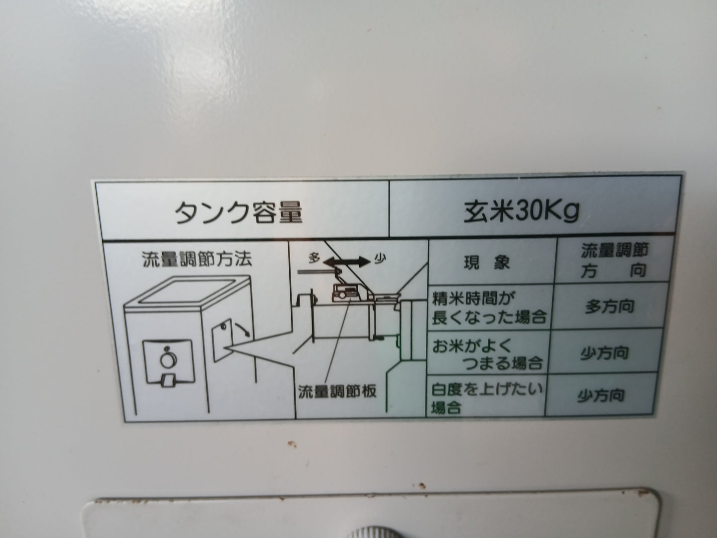 ホソカワ　中古　精米機　R451E　【宮城2843】