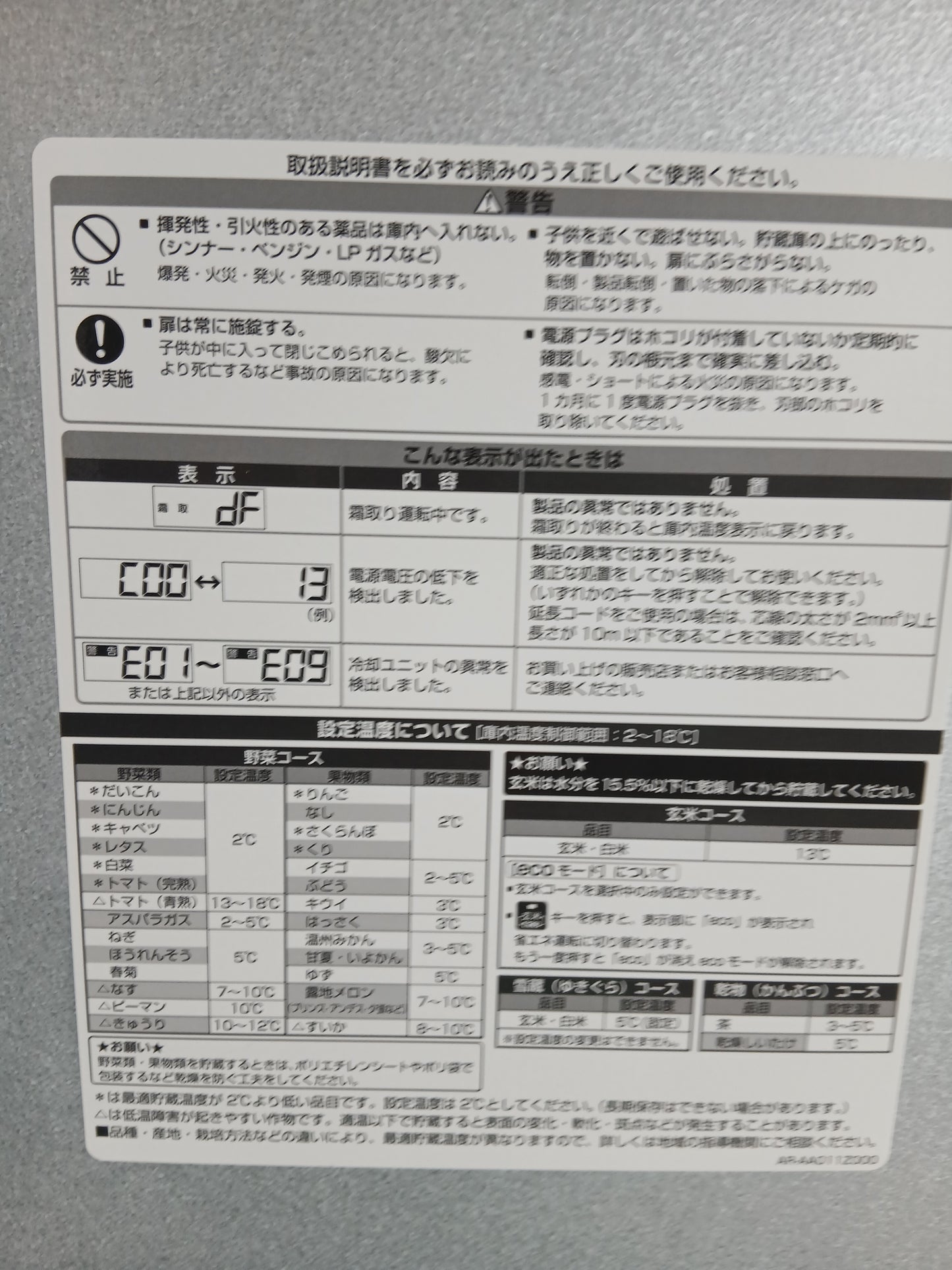 エムケー精工 中古 保冷庫 ARG-14CSF 【宮城2913】