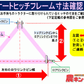 スター　中古　ブロードキャスター　MBC2040