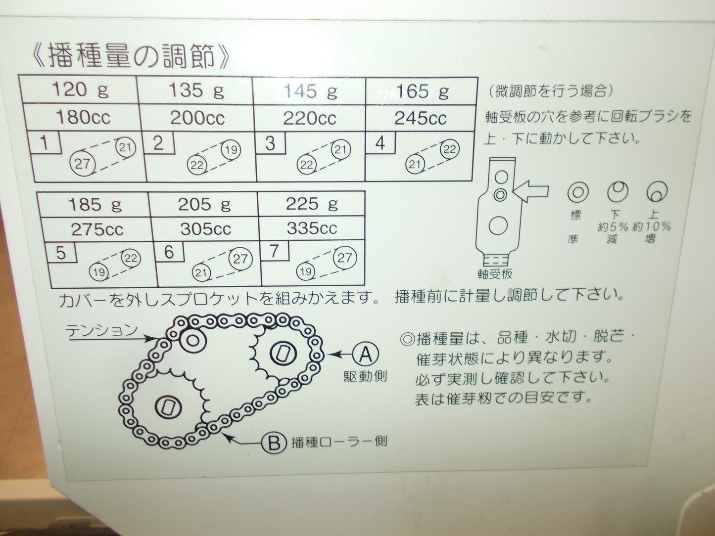 スズテック　中古　播種機　HK19B