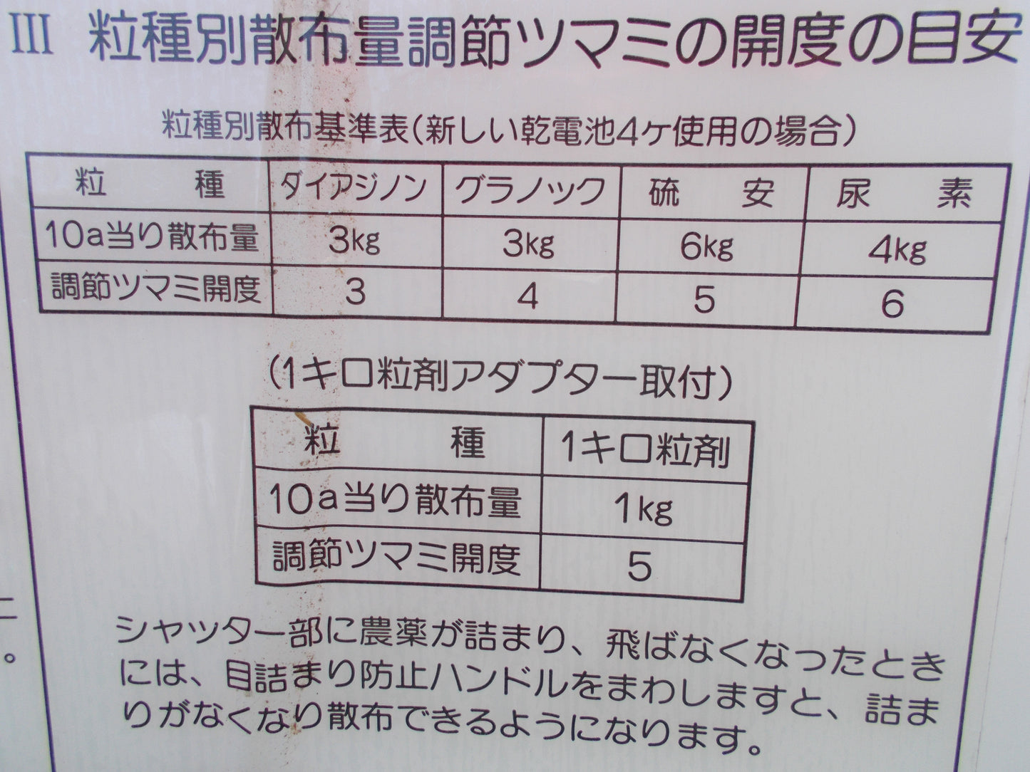 丸山　中古　電動散粒機　BIGＭ