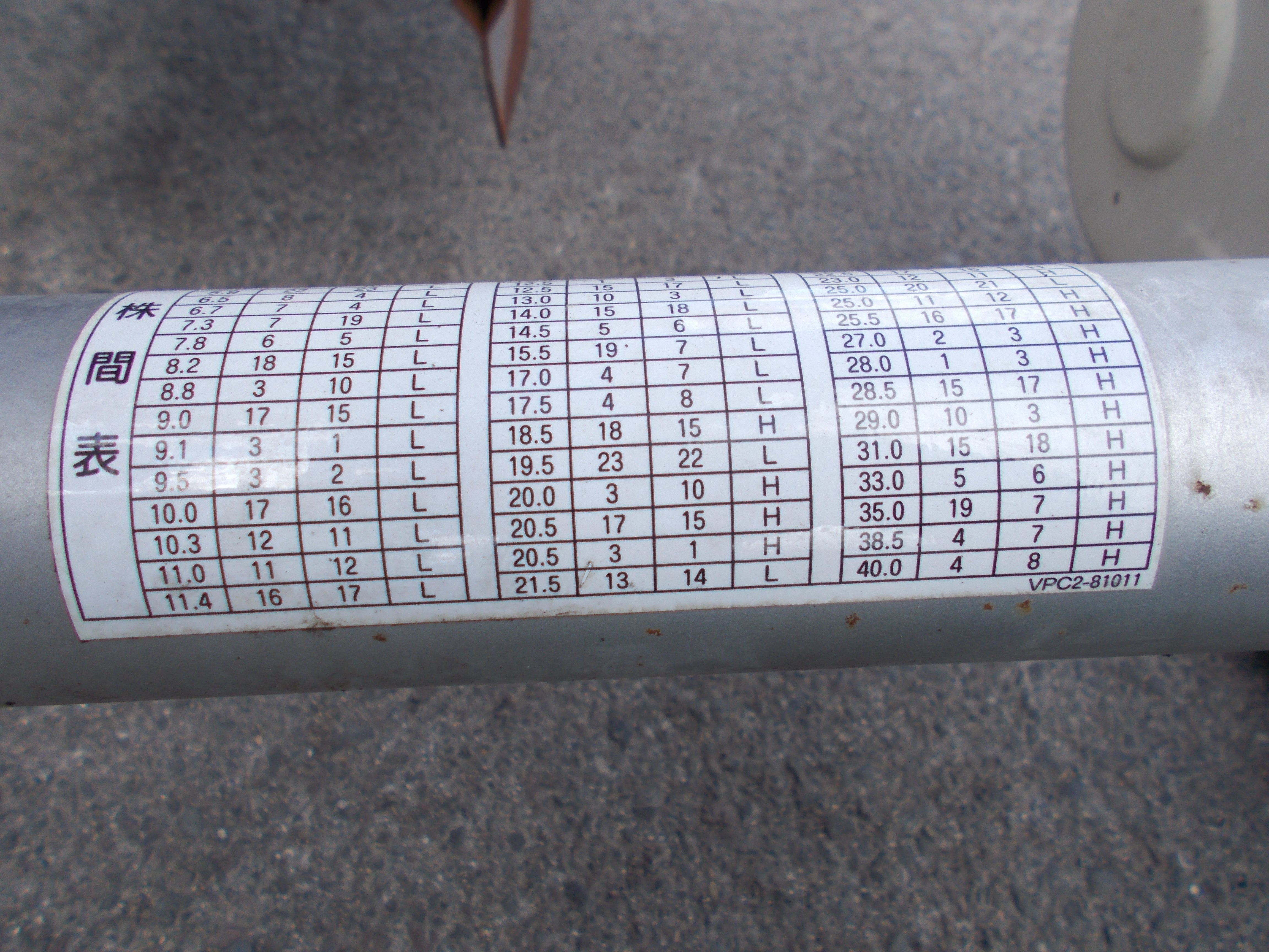 みのる 中古 野菜移植機 VPC-2 – 農キング