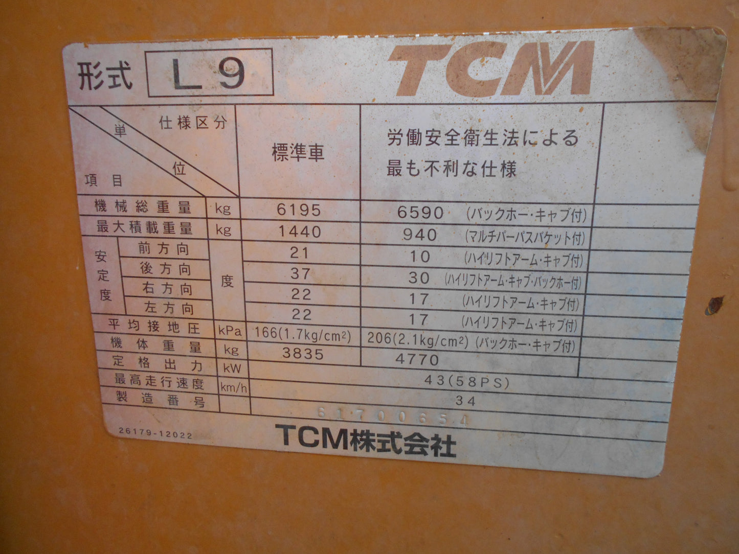 TCM 中古 ホイールローダー Ｌ９