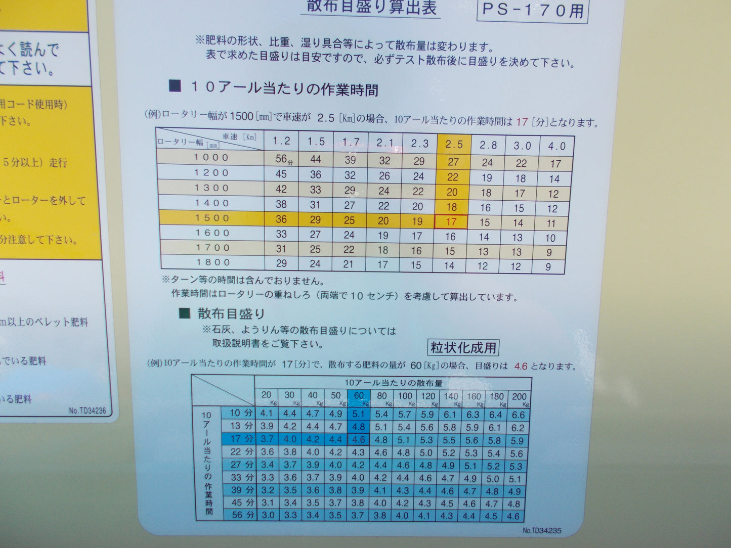 タイショー　中古　グランドソワー　PS-170