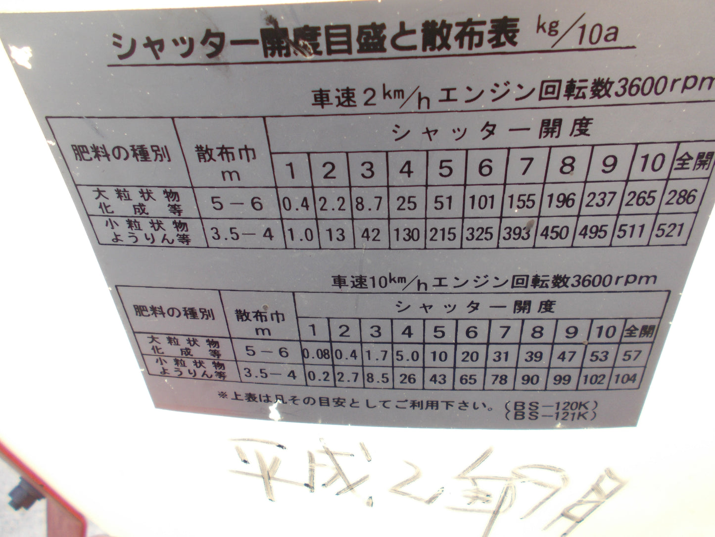 ササキ　中古　肥料散布機　BS-121K
