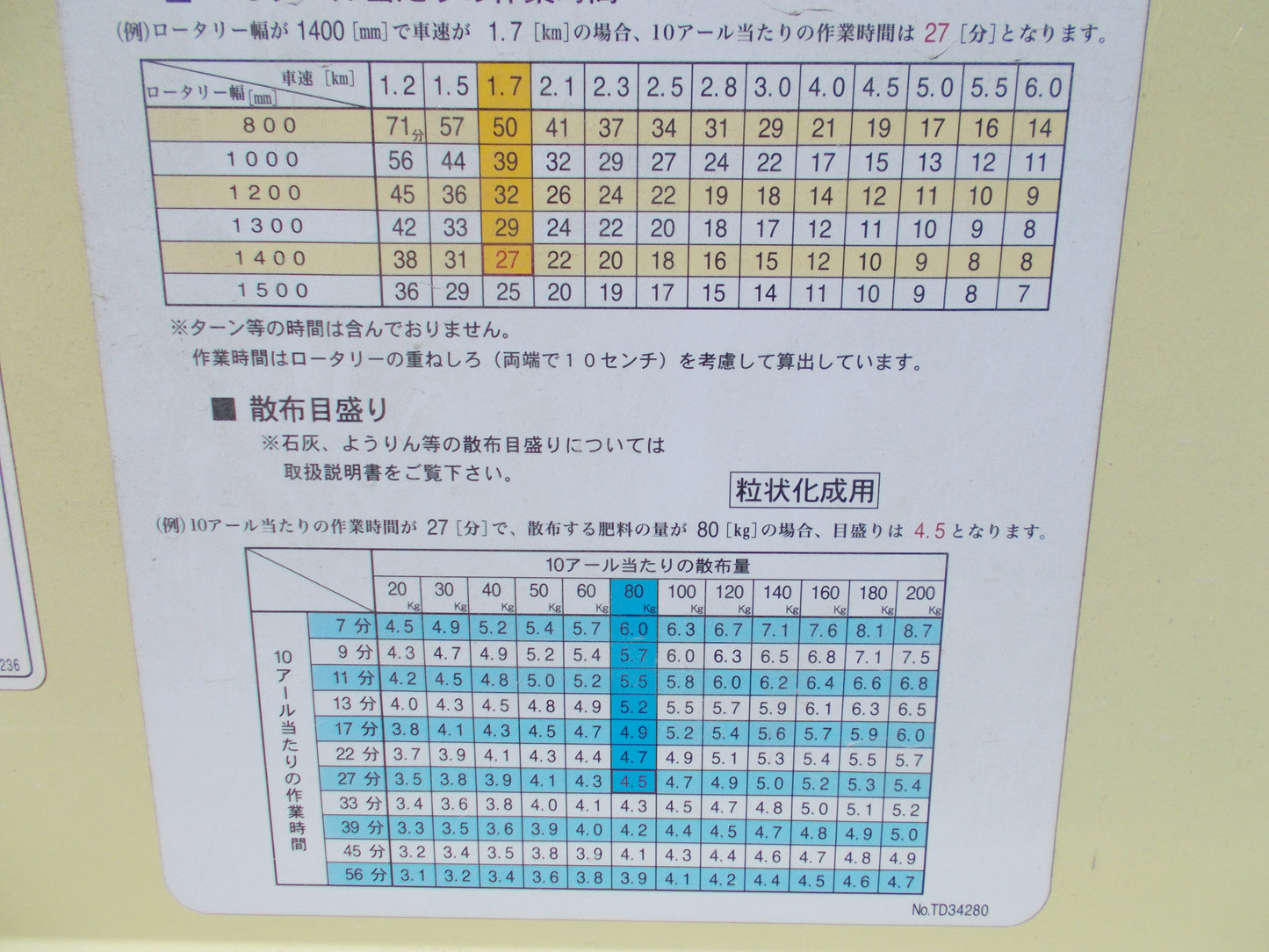タイショ-　中古　グランドソワ-　NPS-140