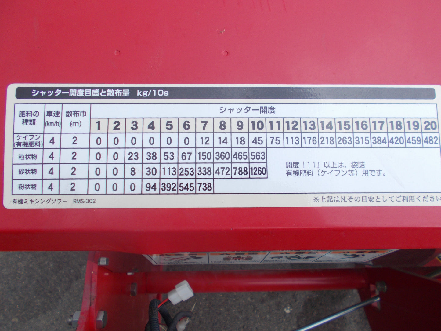 ササキ　中古　有機ミキシングソワー　RMS302D