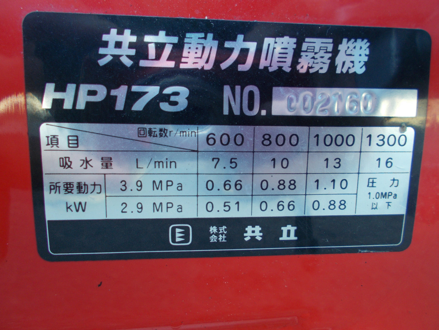 共立　中古　セット動噴　HP173　