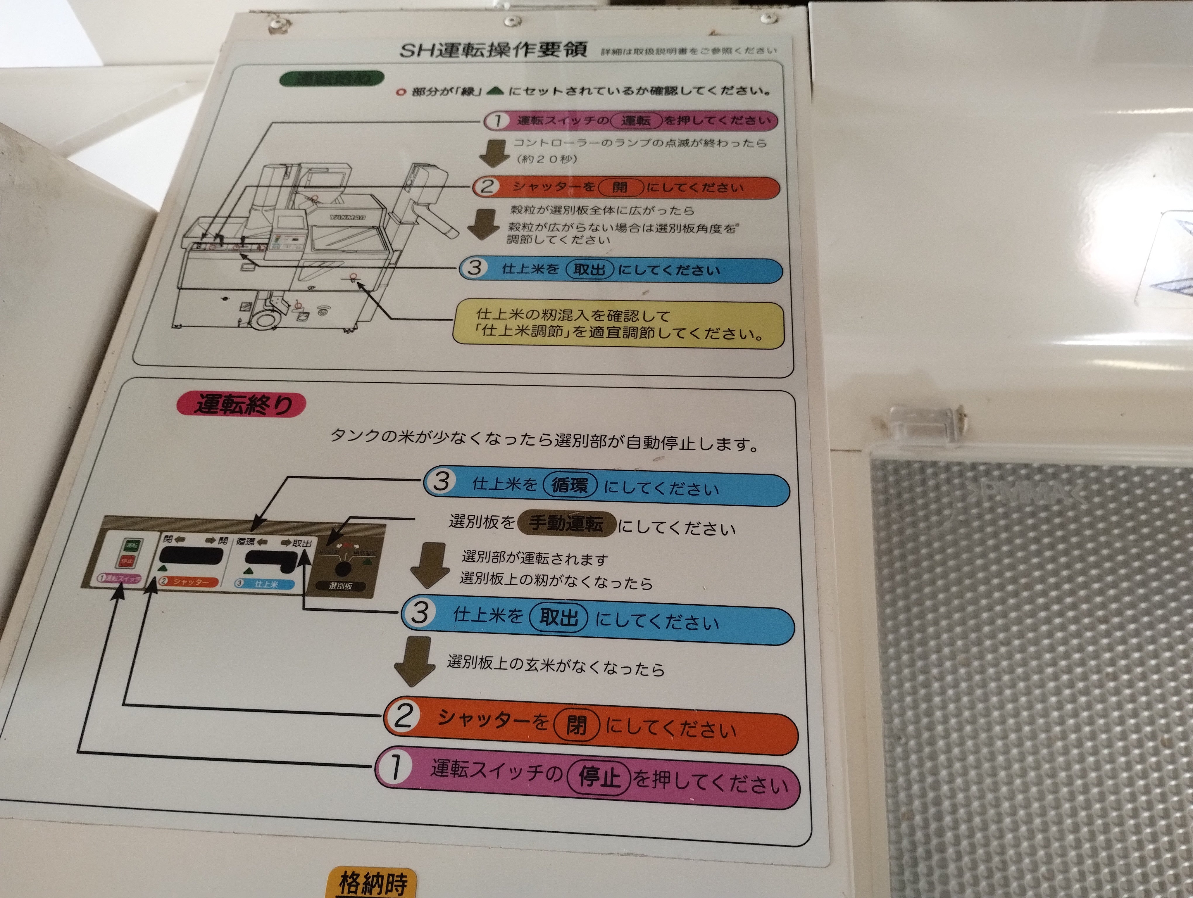 ヤンマー 中古 籾摺り機 3インチ SH300 – 農キング