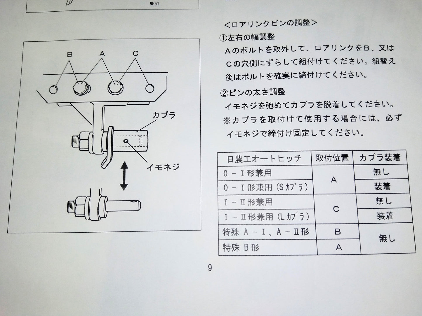 共立　中古土壌消毒機　MF51　山形店