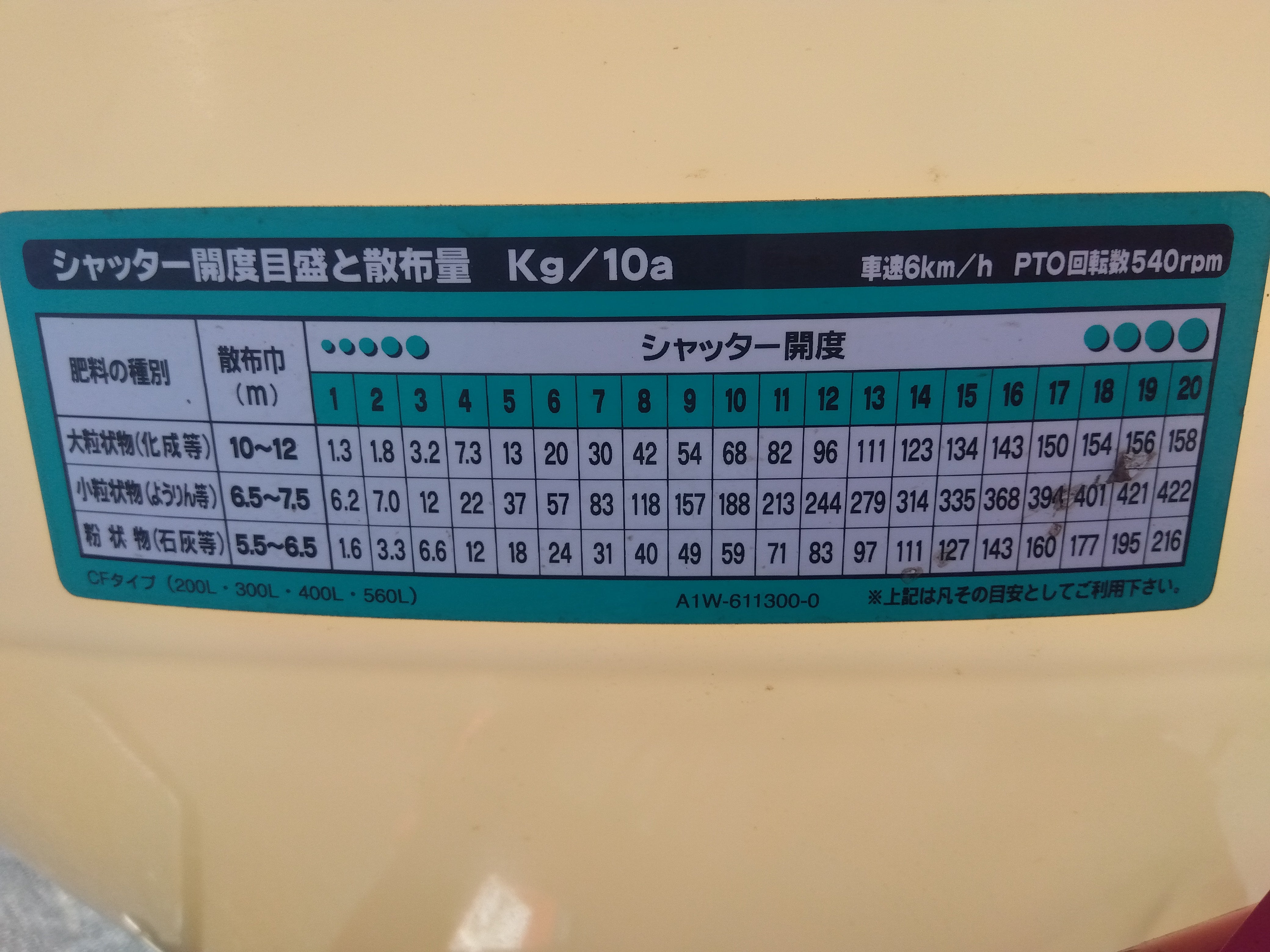 ササキ 中古 ブロードキャスター CF200 「宮城店1656」 – 農キング