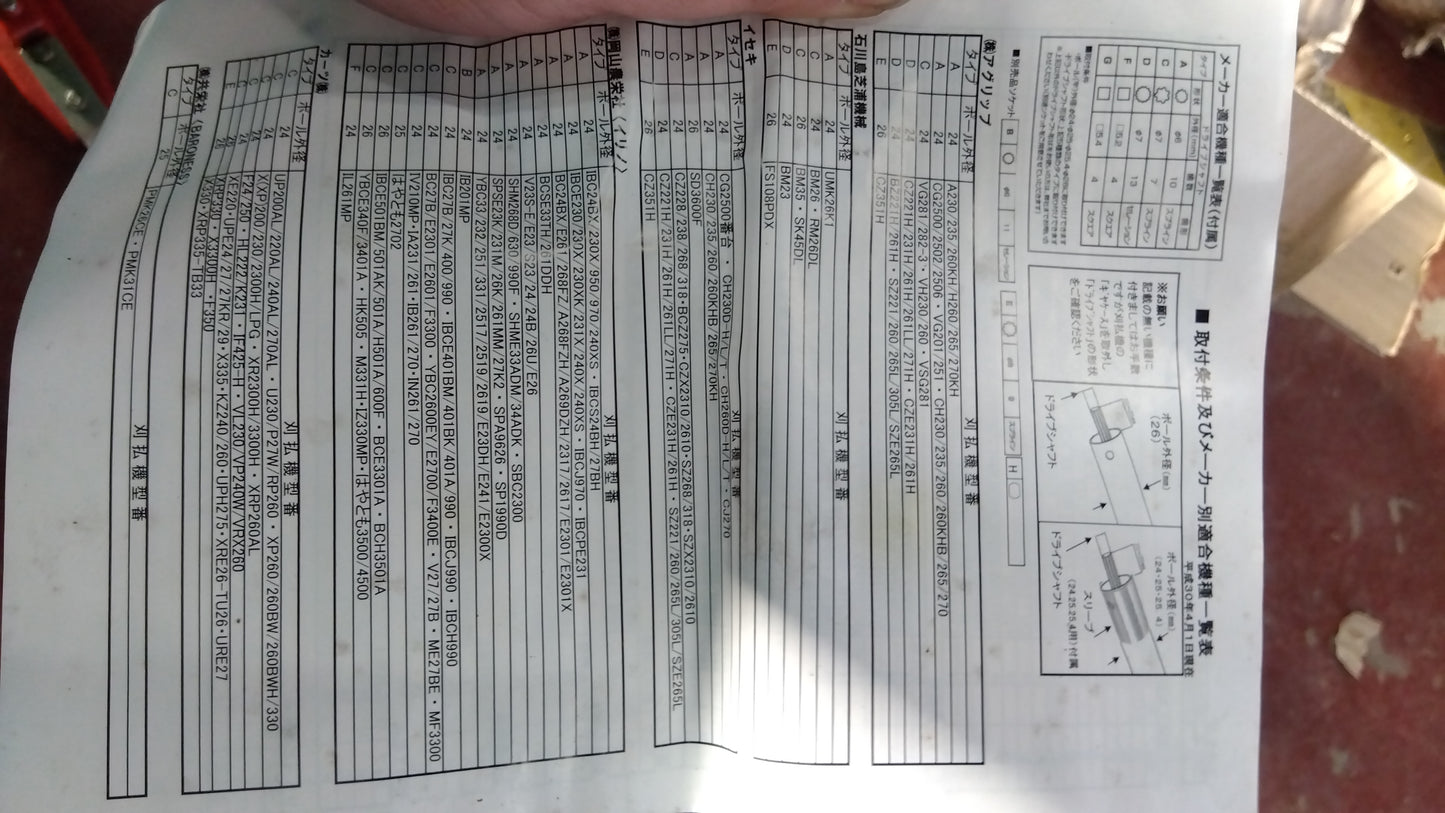 ニシガキ　中古　刈払い機用バリカンアタッチメント　N-834刈太郎500　「宮城店1991」
