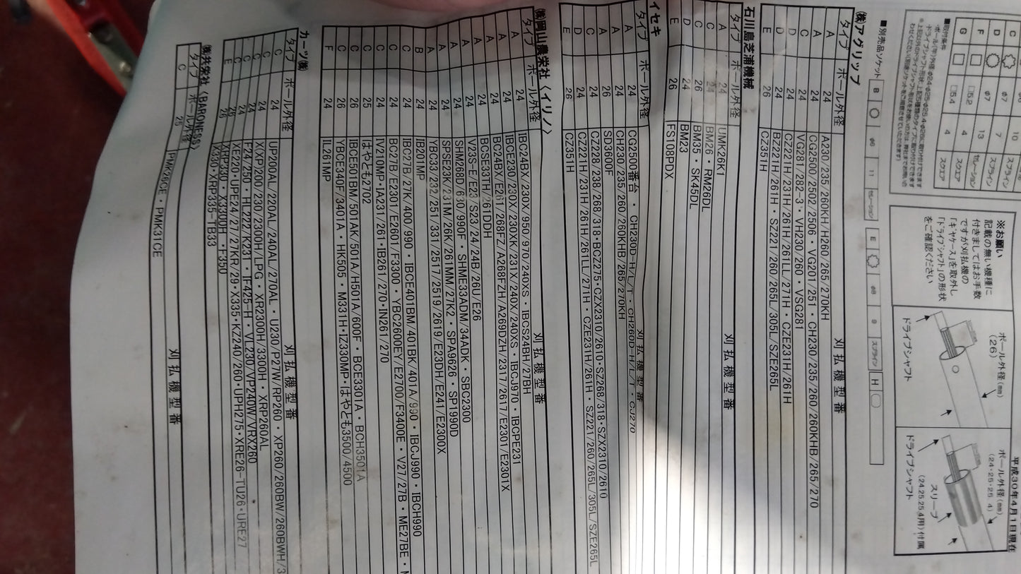 ニシガキ　中古　刈払い機用バリカンアタッチメント　N-834刈太郎500　「宮城店1991」