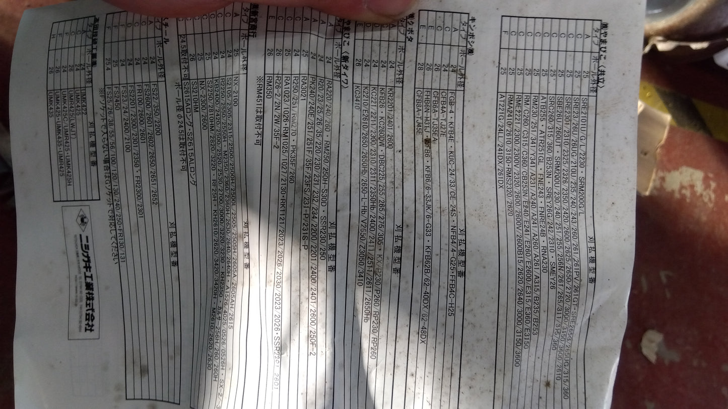 ニシガキ　中古　刈払い機用バリカンアタッチメント　N-834刈太郎500　「宮城店1991」