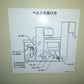 サタケ　中古　籾摺機　NRZ550GWAK　【要整備品】