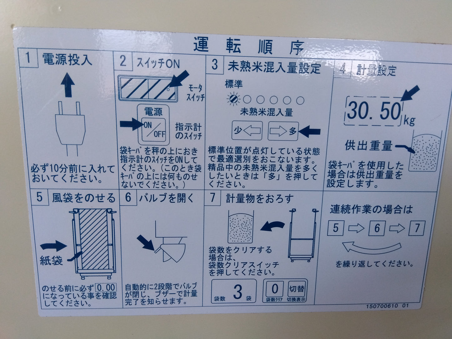 サタケ 中古 選別計量機 NPA32 V（2） 『宮城店2694』