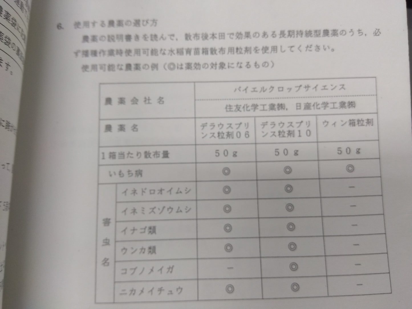ホクエツ　中古　苗箱農薬散布機　KS-302