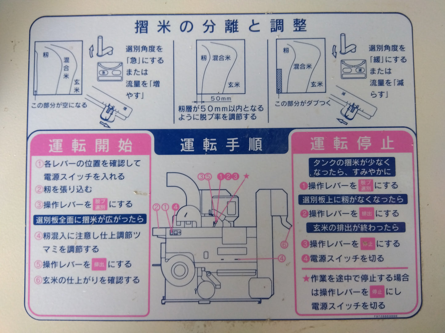 静岡 中古 籾摺機 SMR505J  『宮城店2982』