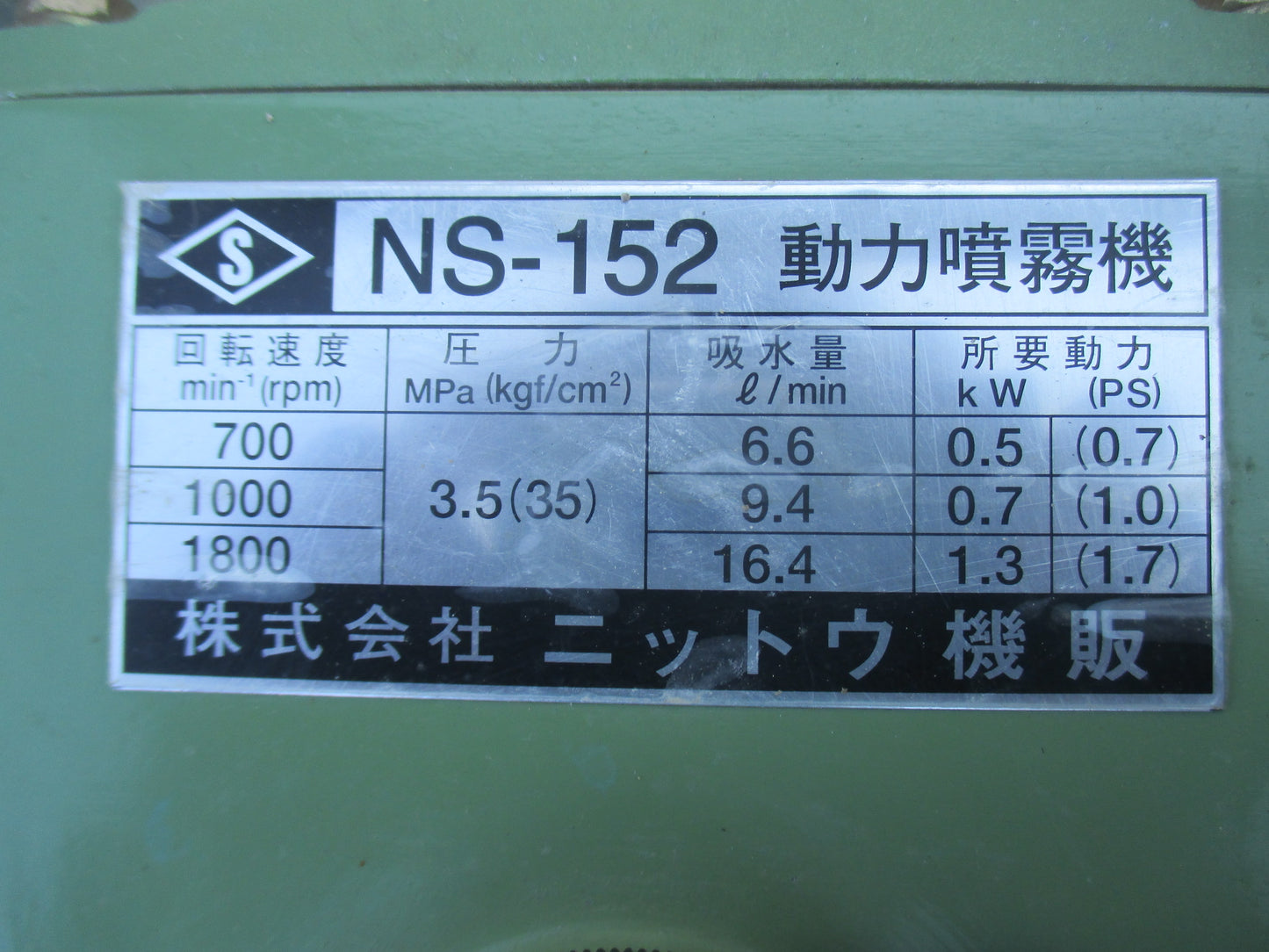ニットウ　中古　セット動噴　NS-152