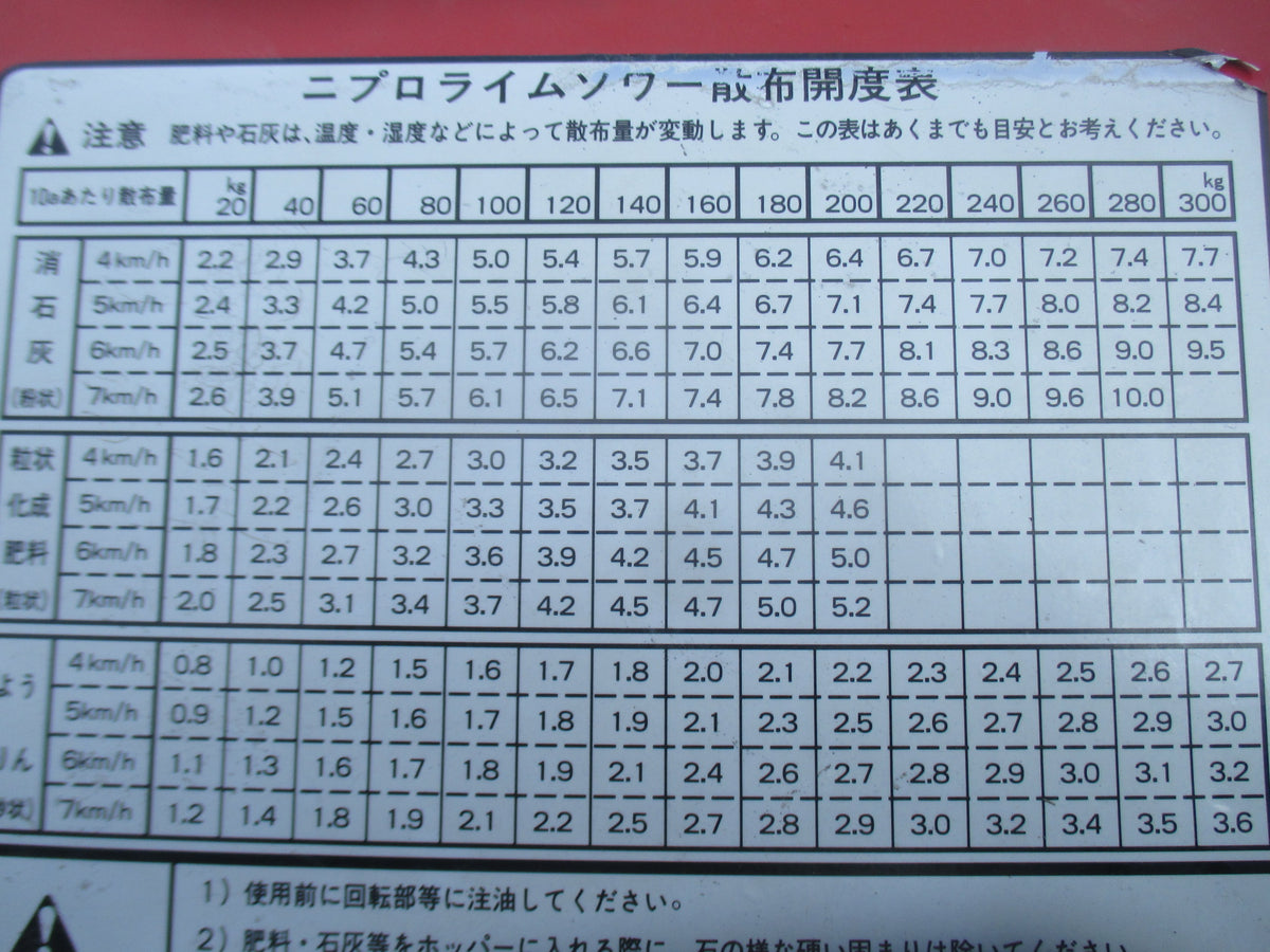 ニプロ　中古　ライムソワー　FT2006