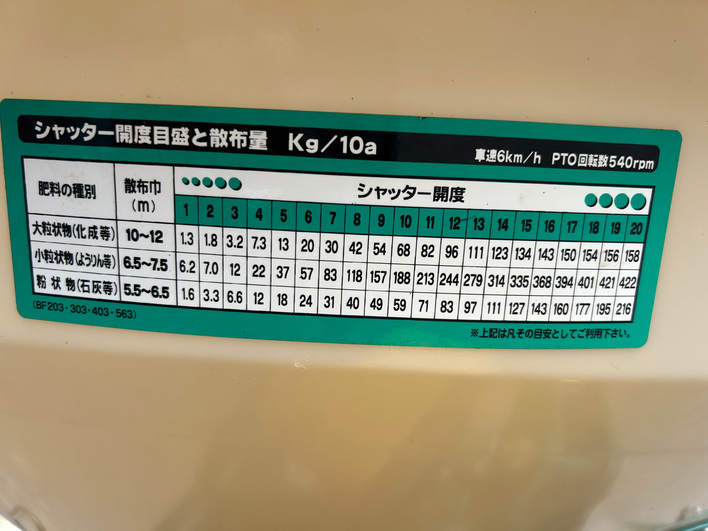 ササキ　中古　ブロードキャスター　BF303【宮城店2431】