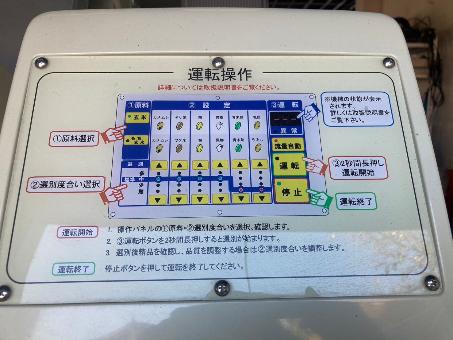 サタケ 中古 色彩選別機 FGS3000 – 農キング