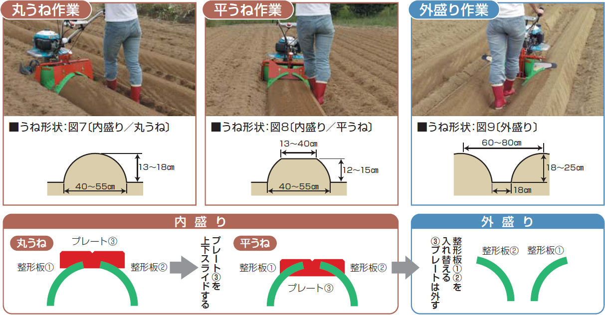 メーカー不明中古グリーン畝立器