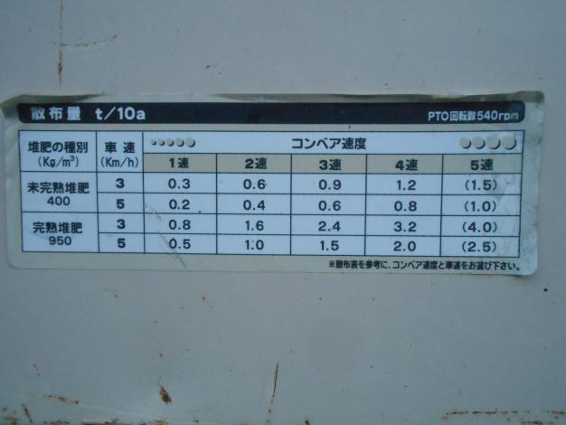 ササキ　中古　マニアスプレッダー