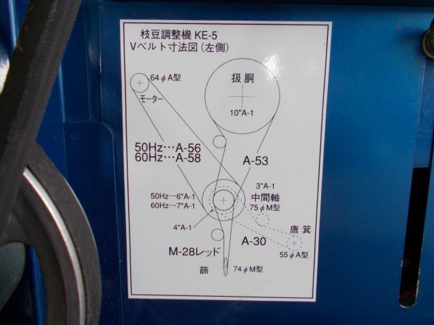 ミツワ 中古 枝豆脱莢機