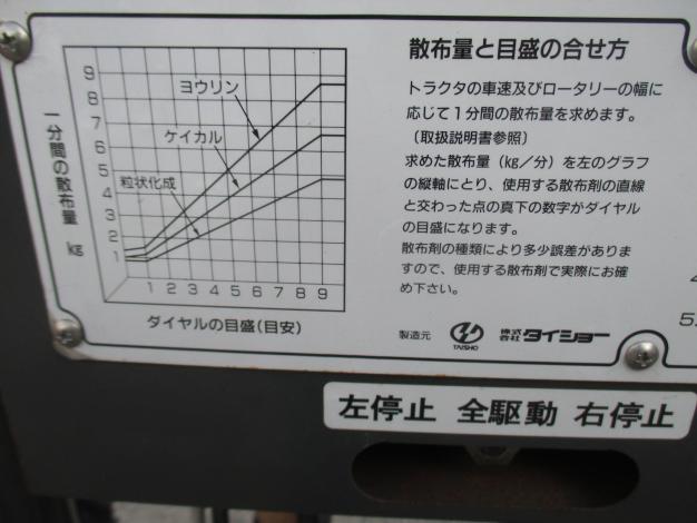 タイショー　中古　グランドソワー
