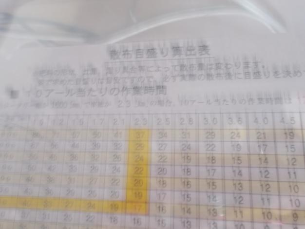 タイショー　中古　グランドソワー