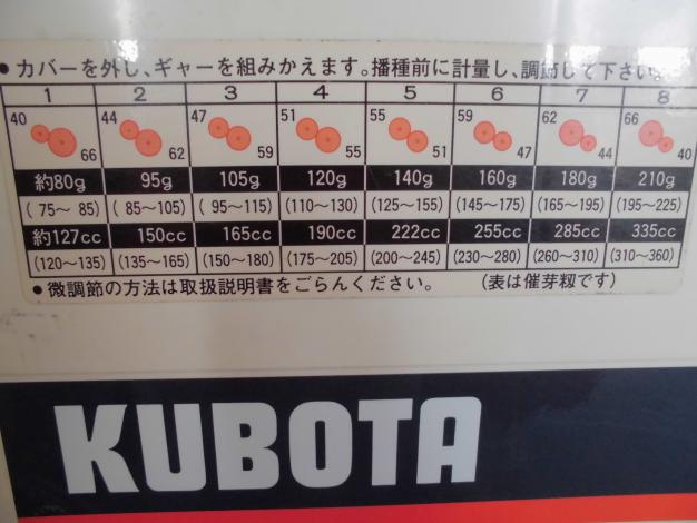 ☆クボタ 手動播種機 きんぱシリーズ☆ – 農キング