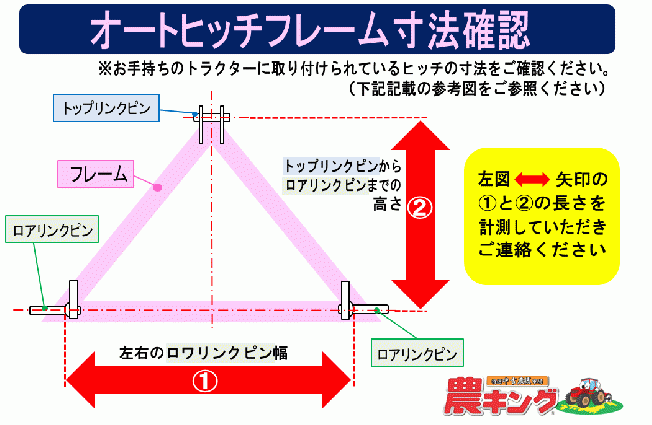 コバシ 中古 畦塗機 – 農キング