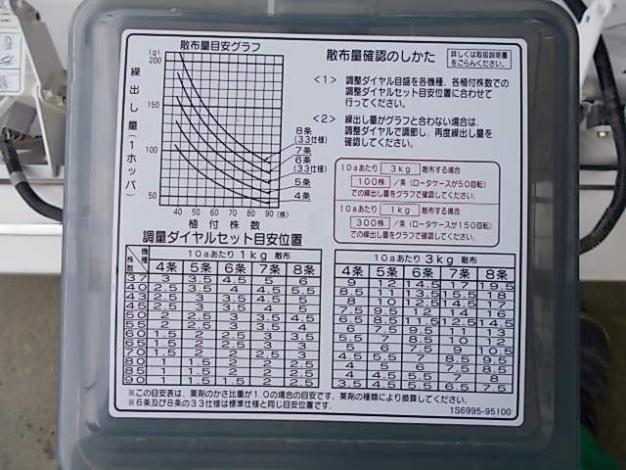 ヤンマー　中古　散布機(田植機PSR602専用アタッチメント)
