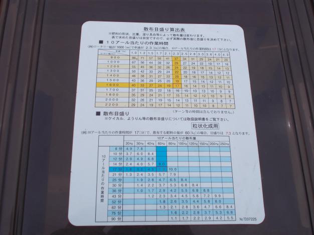 タイショー　中古　グランドソワー
