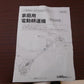 中古　家庭用電動耕耘機