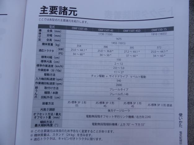 中古 オフセットモアー ハンマーナイフ モア