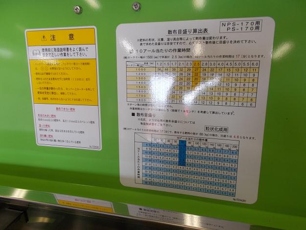 タイショー　中古　グランドソワー