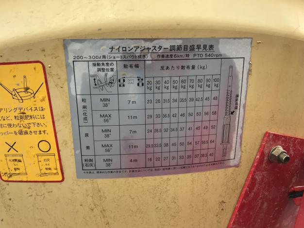 ニプロ　中古　ブロードキャスター