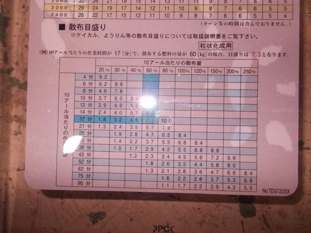 タイショー　未使用　グランドソワー