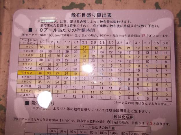 タイショー　未使用　グランドソワー